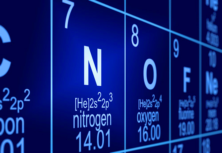 Are You Smarter Than a Fifth Grader: Periodic Table of Elements